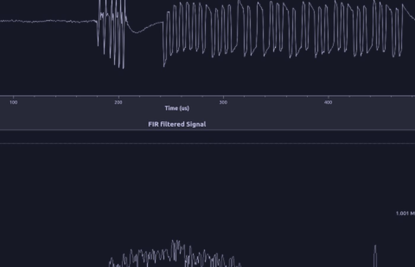 5G Radio and Core Networks Hacking