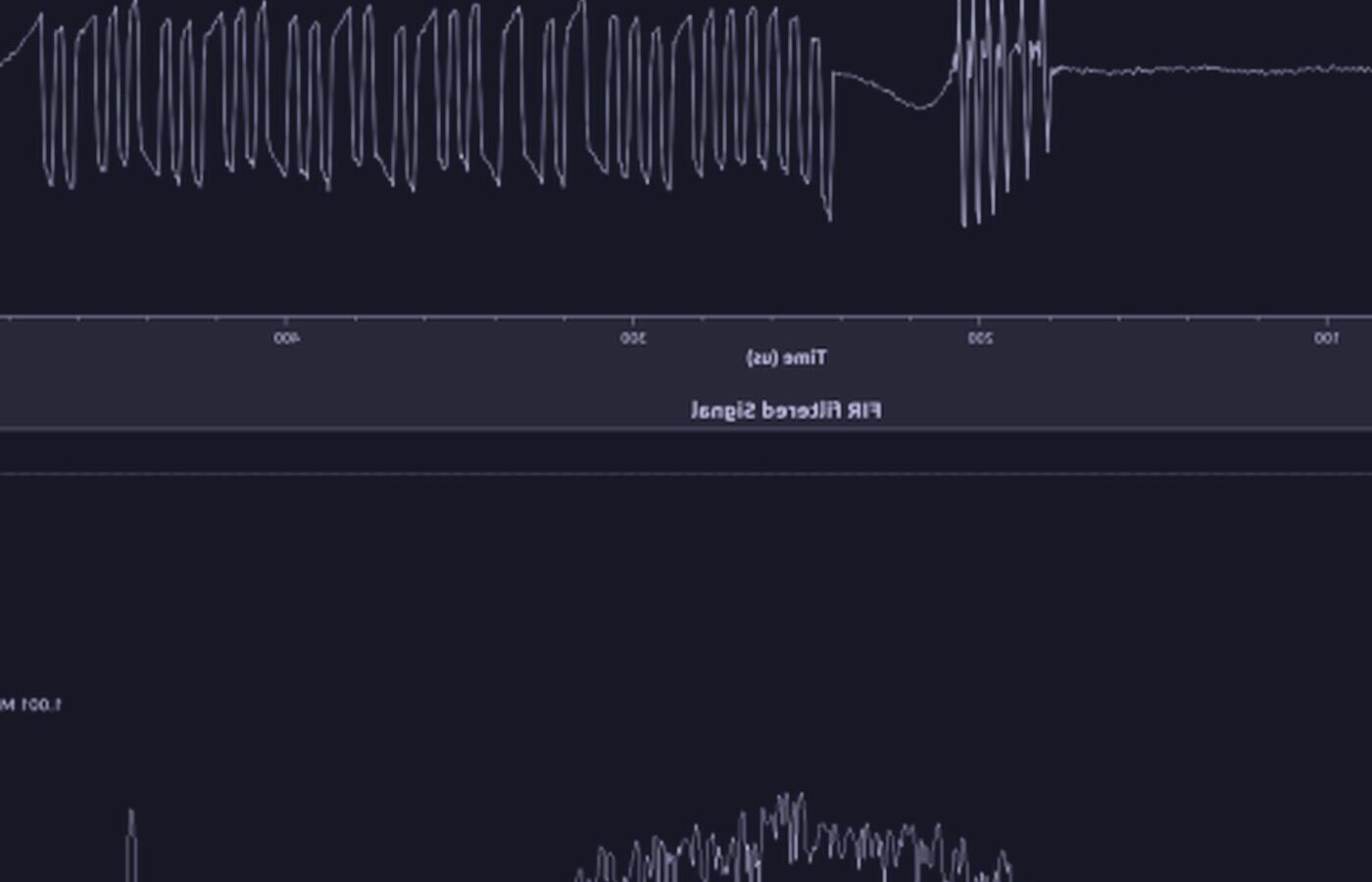 Practical Core Network Hacking